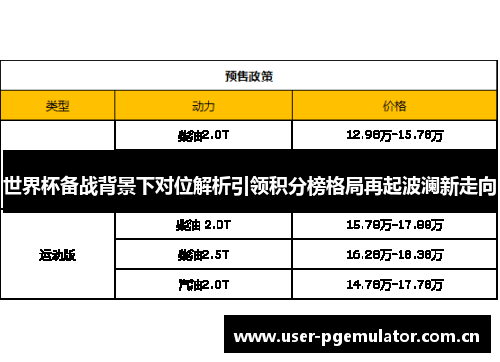 世界杯备战背景下对位解析引领积分榜格局再起波澜新走向 世界杯备战背景下对位解析引领积分榜格局再起波澜新走向